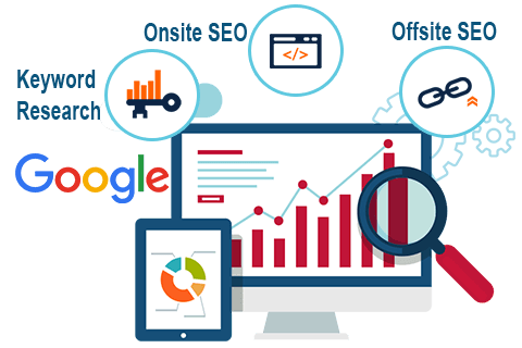 seo services sikkim